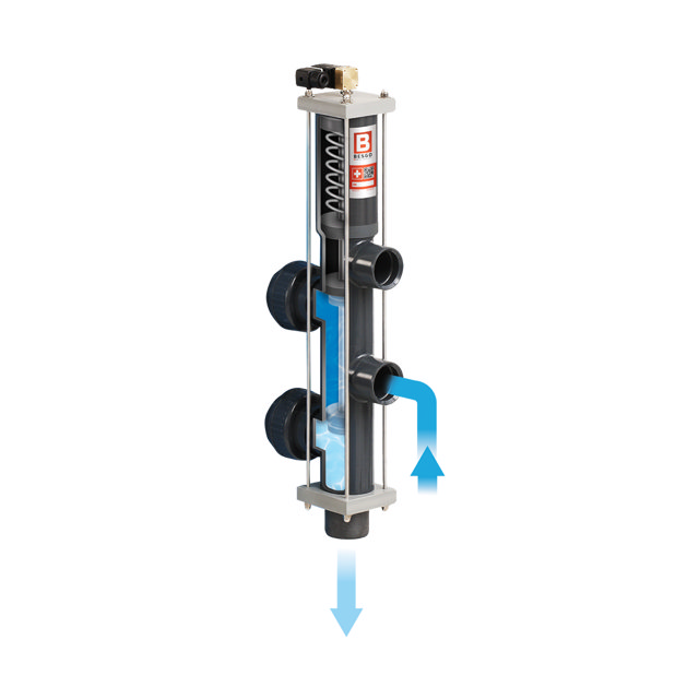 Besgo auto backwash ventiel
