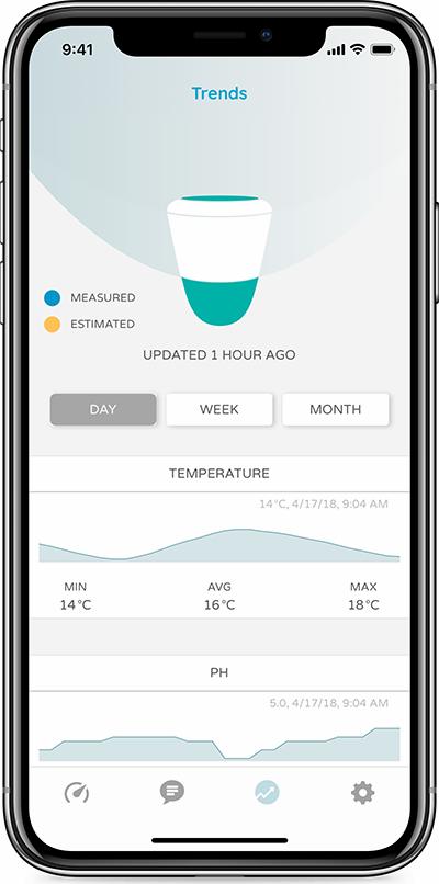 ICO Spa WiFi + bluetooth