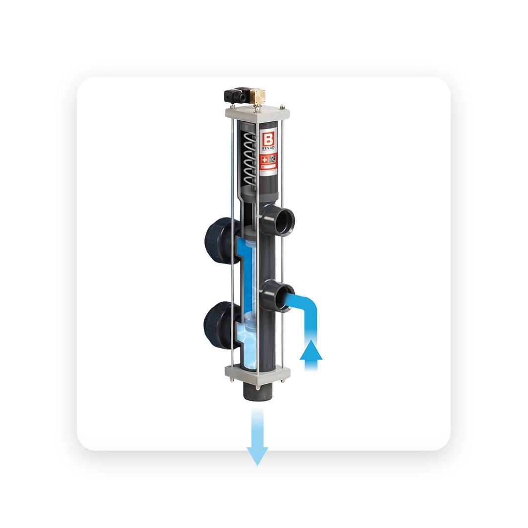 Besgo vanne de rétro-lavage automatique
