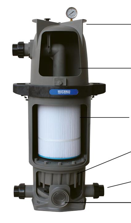 Waterco Multicyclone Duo 18,5m3