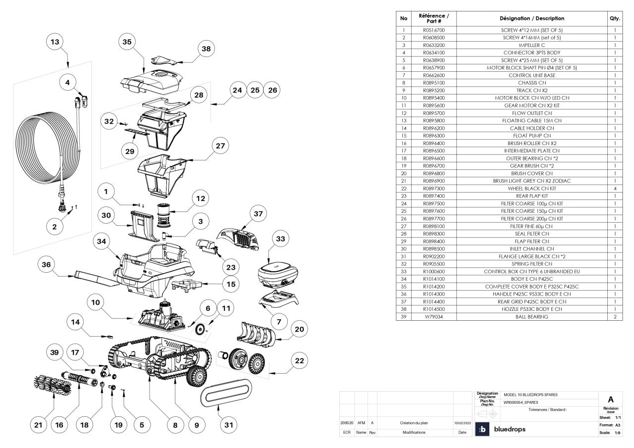Blueplus ROB-i 1 - Sparepart Container