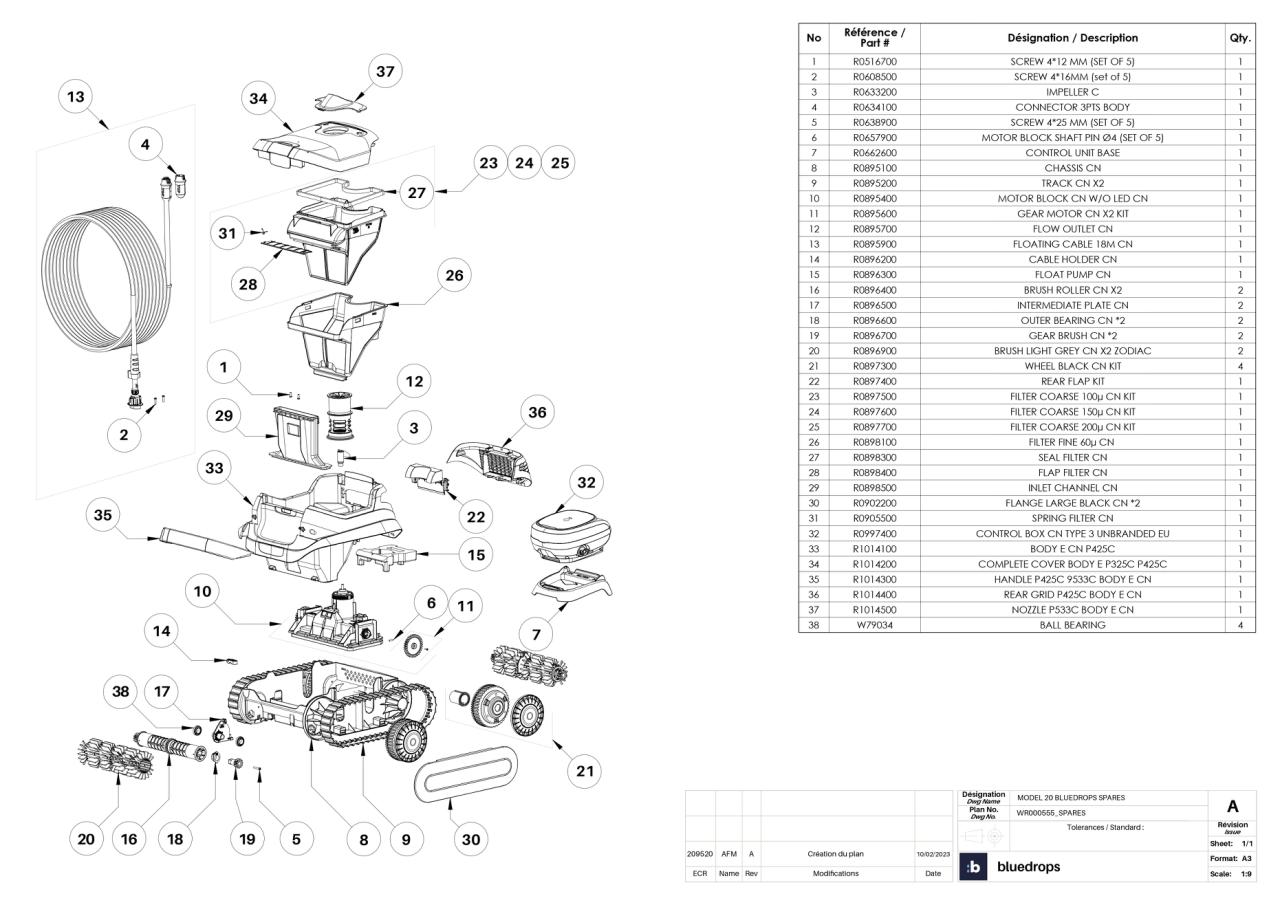 Blueplus ROB-i 2- Sparepart Container 