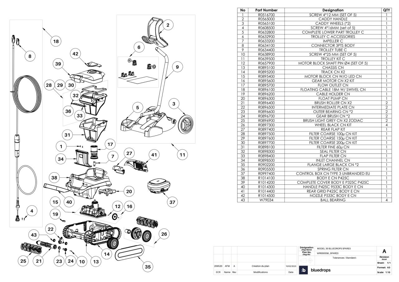Blueplus ROB-i 3 - Sparepart Container 