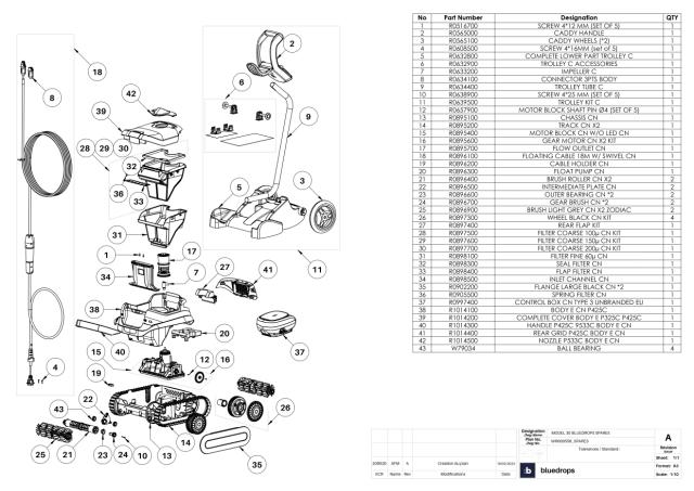 Blueplus ROB-i 3 - Sparepart Container 