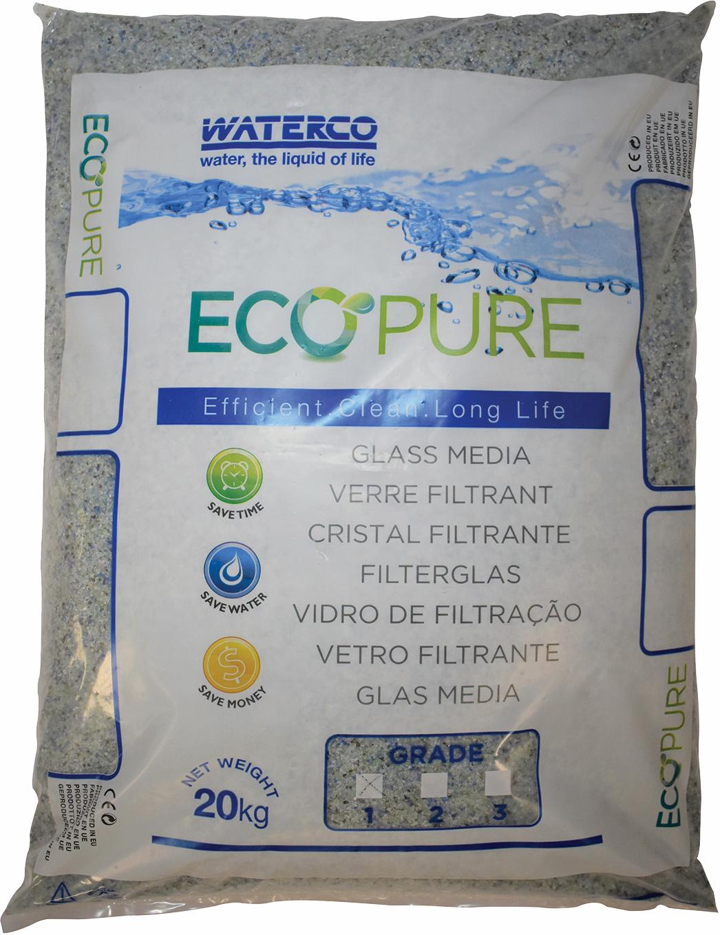 EcoPure filtrerend glas